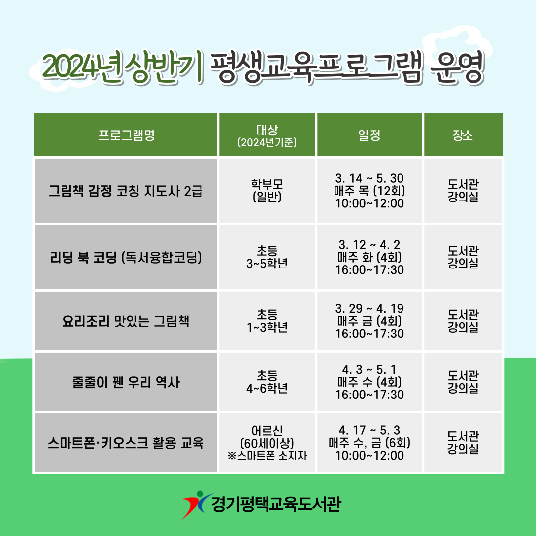 경기평택교육도서관, 2024년도 상반기 평생교육 프로그램 운영1 이미지