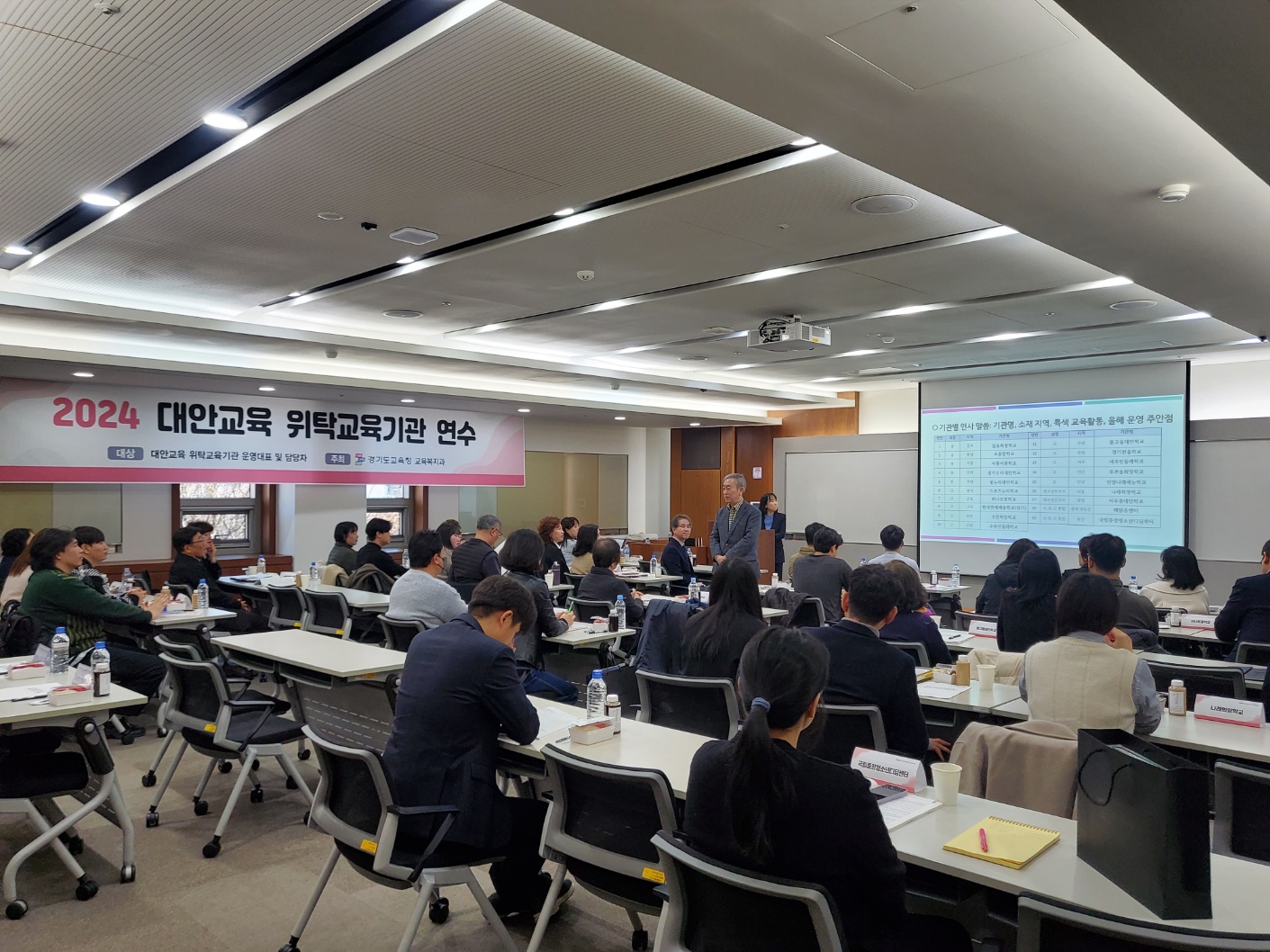 예산은 투명하고 안전은 확실하게 대안교육 위탁교육기관 운영2 이미지