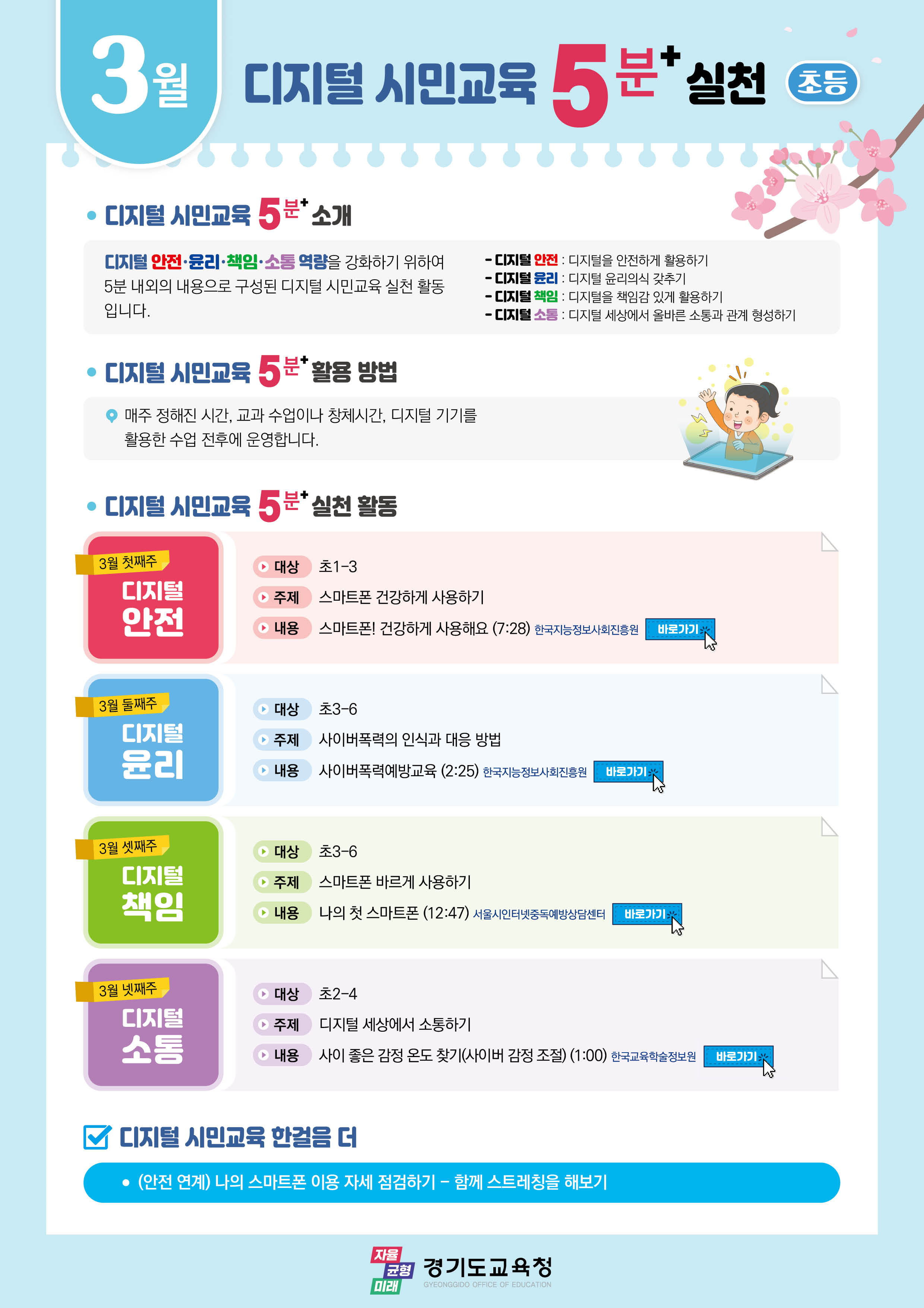 디지털 시민교육 5분 실천 중·고등학교 확대4 이미지