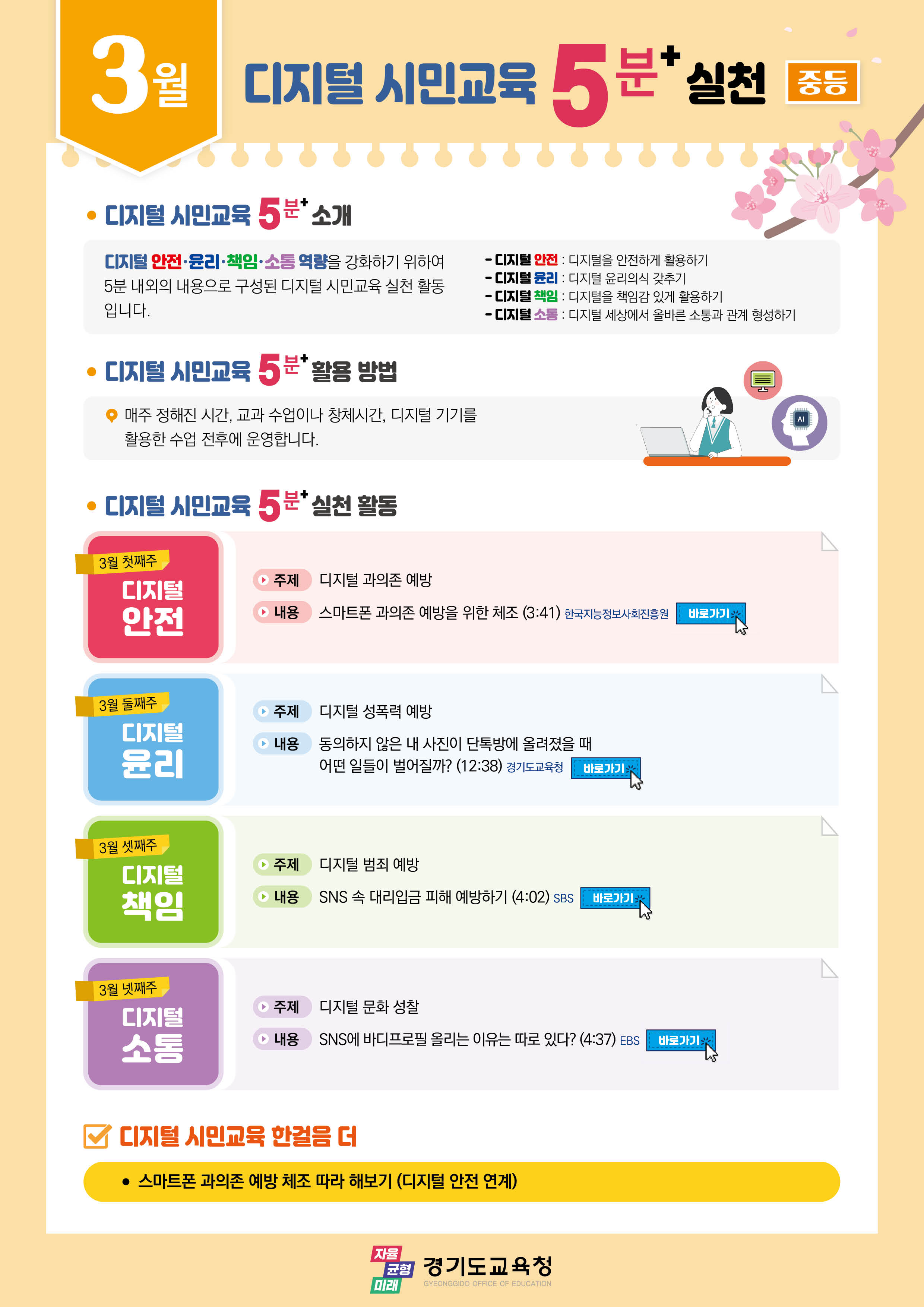 디지털 시민교육 5분 실천 중·고등학교 확대1 이미지