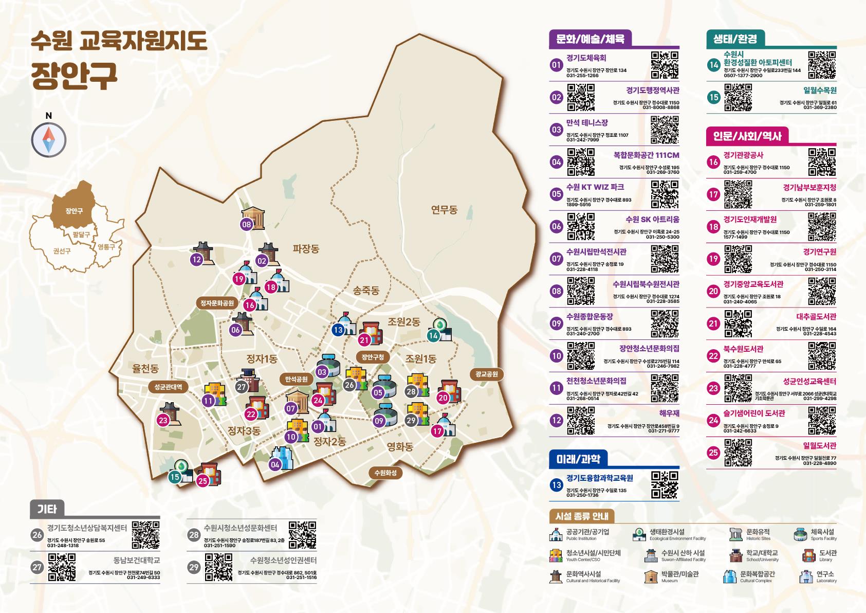 수원교육지원청, 공유학교를 향한 디지털 전환,   공유학교 위한 수원 교육자원지도 개발3 이미지
