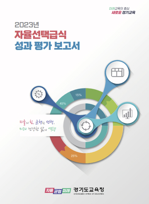 경기도교육청, 새로운 학교급식 청사진 그려간다   학생 93.7%가 희망하는 자율선택급식 확대6 이미지