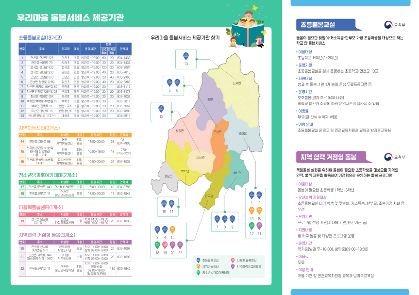 교육돌봄 서비스 한눈에 파악해 신청  지역의 다양한 늘봄 자원지도 제공1 이미지