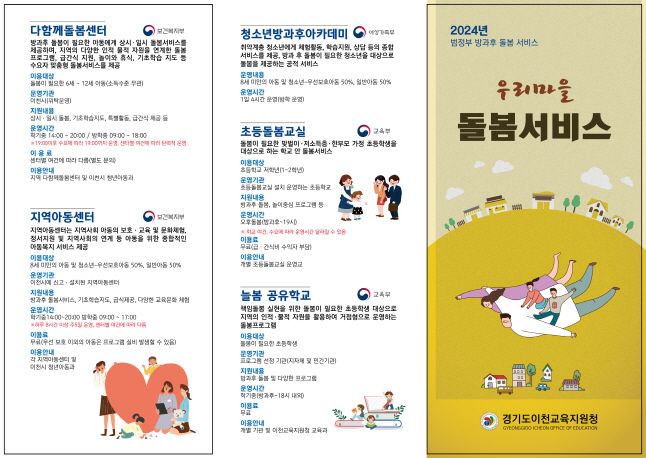 교육돌봄 서비스 한눈에 파악해 신청  지역의 다양한 늘봄 자원지도 제공2 이미지