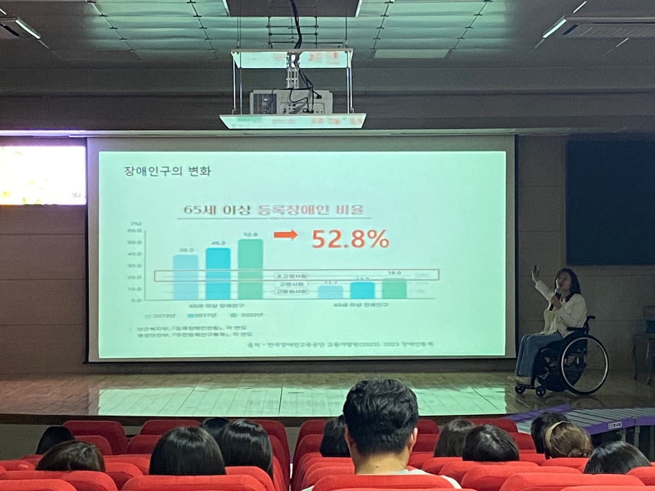의정부교육지원청, 다름이 공존하는 교육 공동체 실현1 이미지