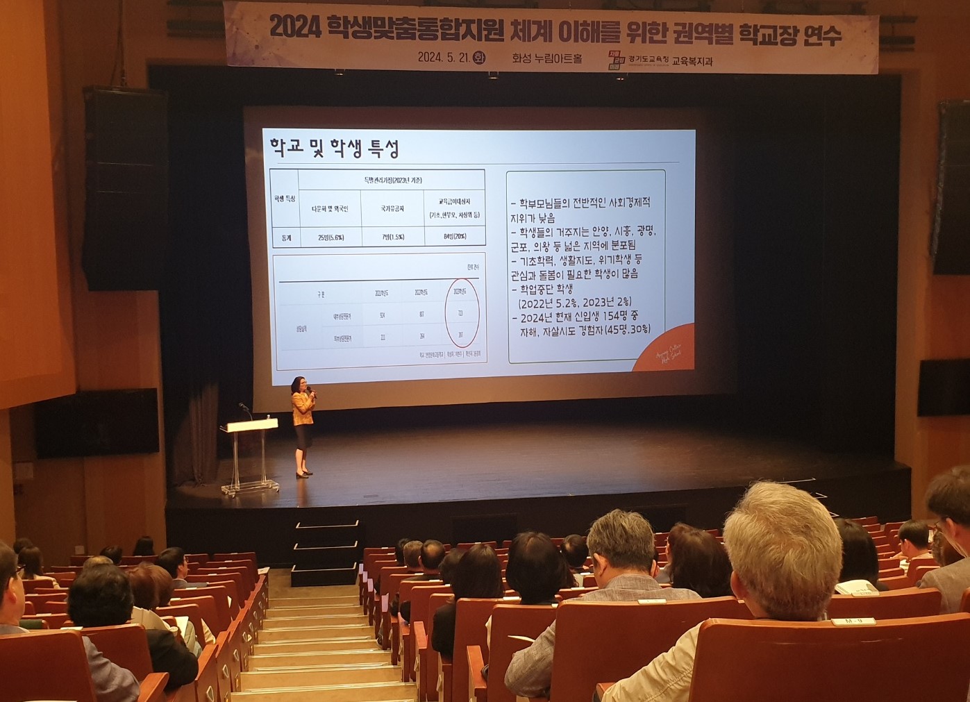 경기도교육청,  학생맞춤통합지원 체계 확대 학교장 연수3 이미지