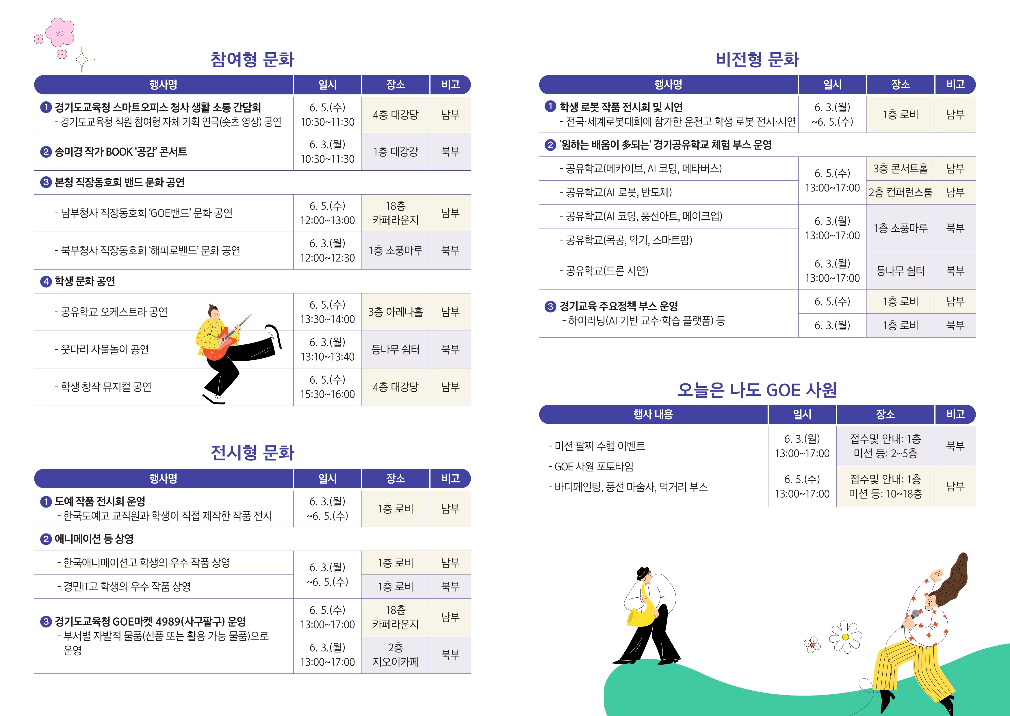 경기도교육청에 경기교육가족을 초대합니다! ‘참공감! 문화가 있는 날’ 행사 개최2 이미지