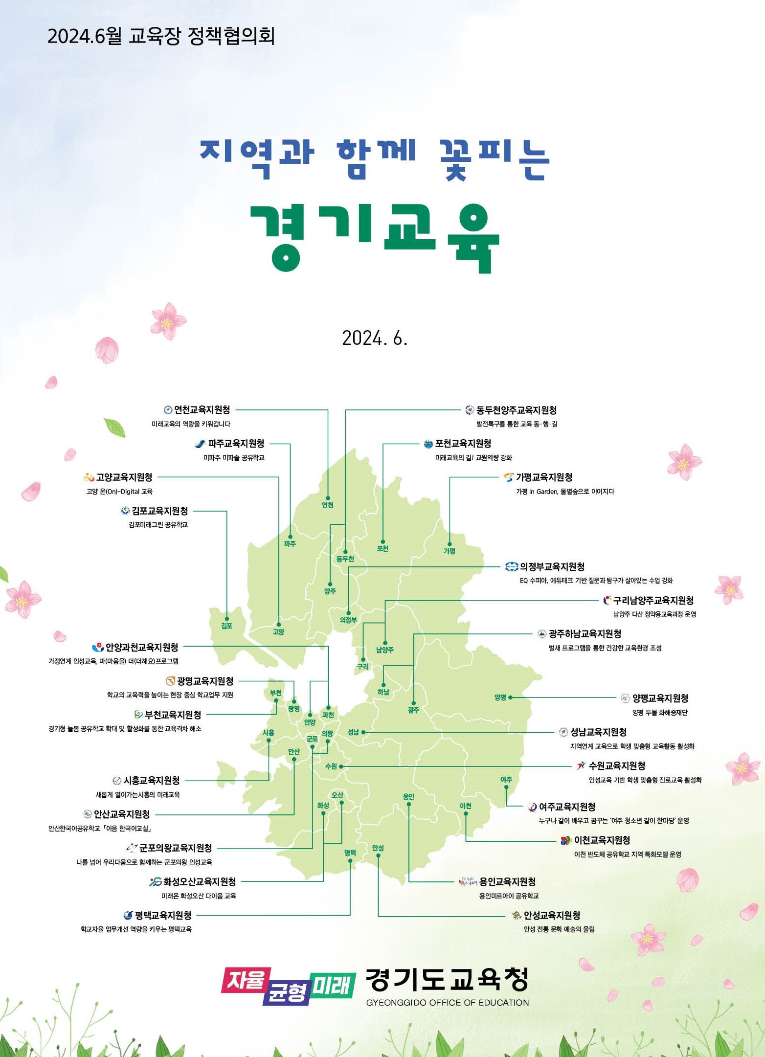 지역과 함께 꽃피우는 경기교육1 이미지