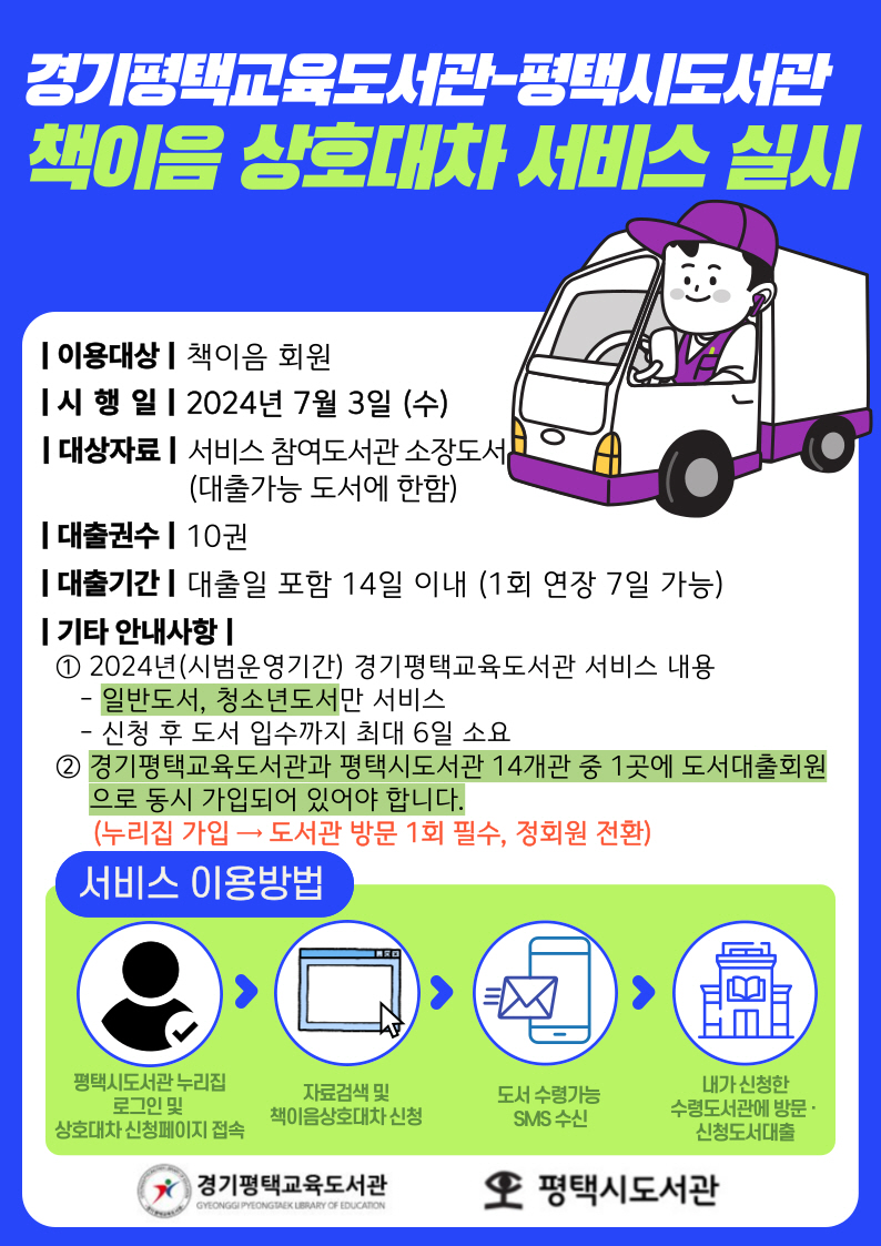‘경기도 최초’경기평택교육도서관-평택시도서관 14곳, 책이음 상호대차 서비스 협업 실시2 이미지