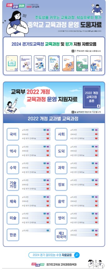 경기도교육청, 2022 개정 중학교 교과 교육과정 핵심교원 역량 강화 연수 운영1 이미지