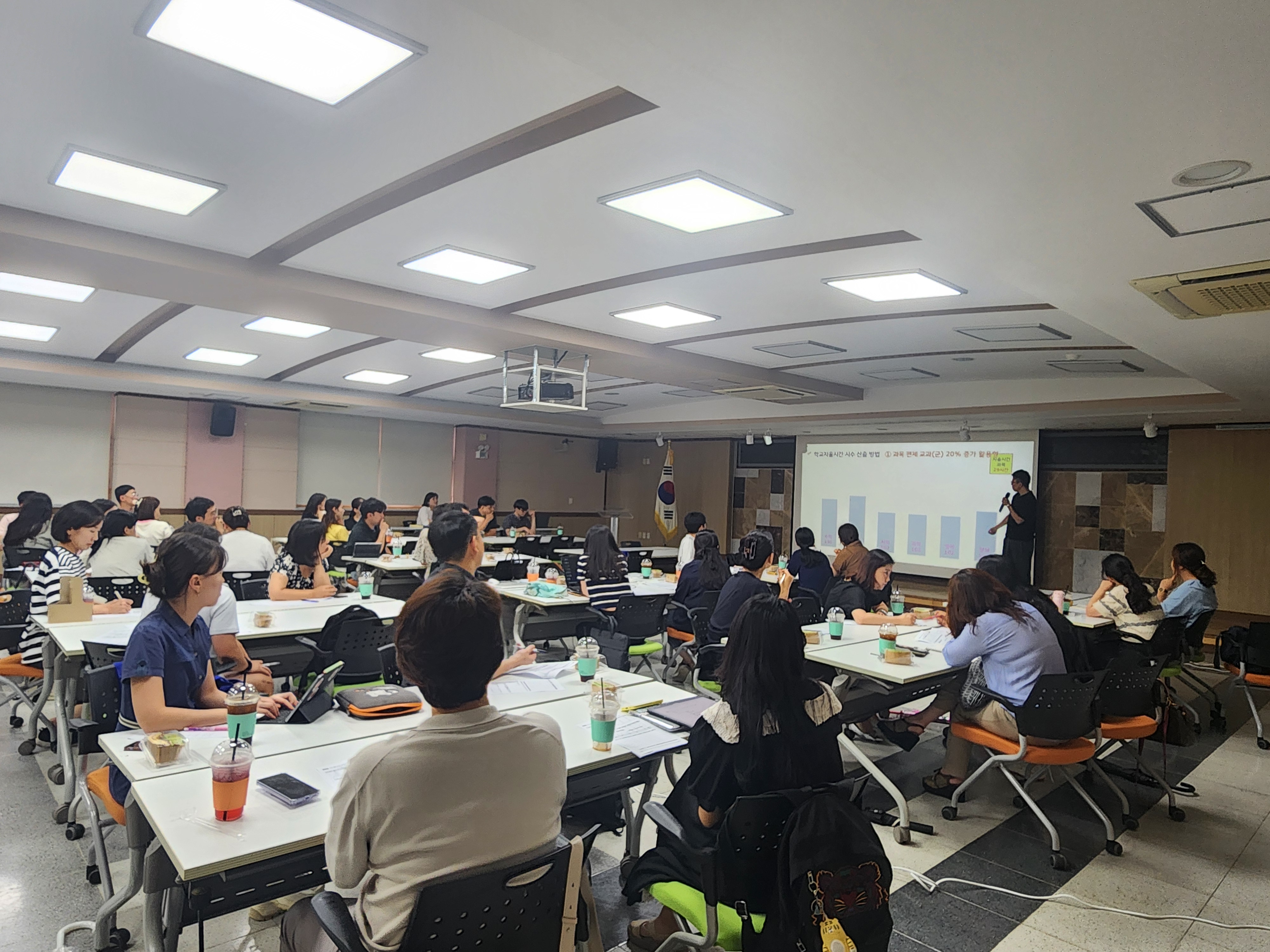 의정부교육지원청, 초등 교육과정 업그레이드 워크숍 운영1 이미지