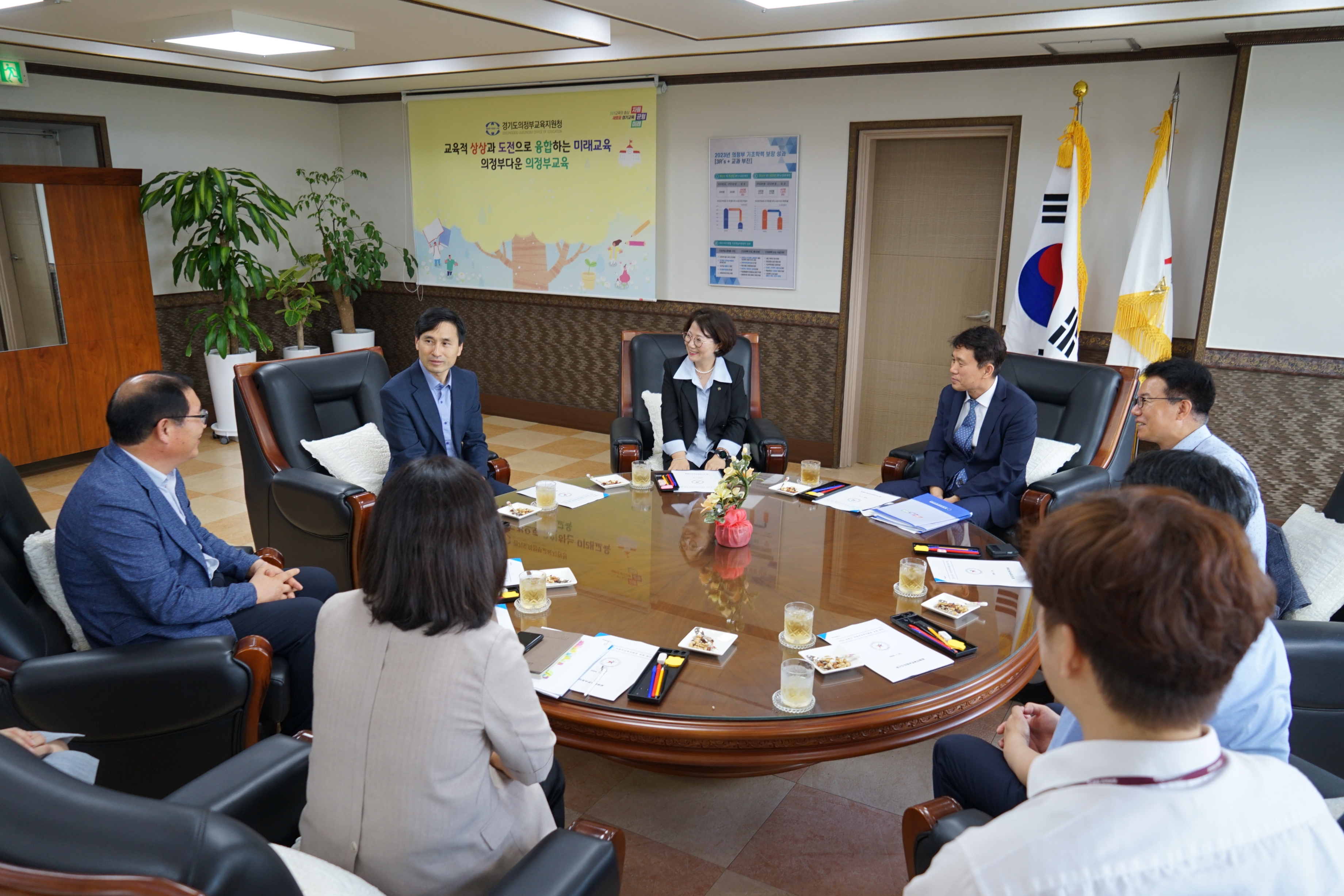 의정부교육지원청, 경기도교육청 제1부교육감과 늘봄학교 등 의정부교육 현안 논의1 이미지