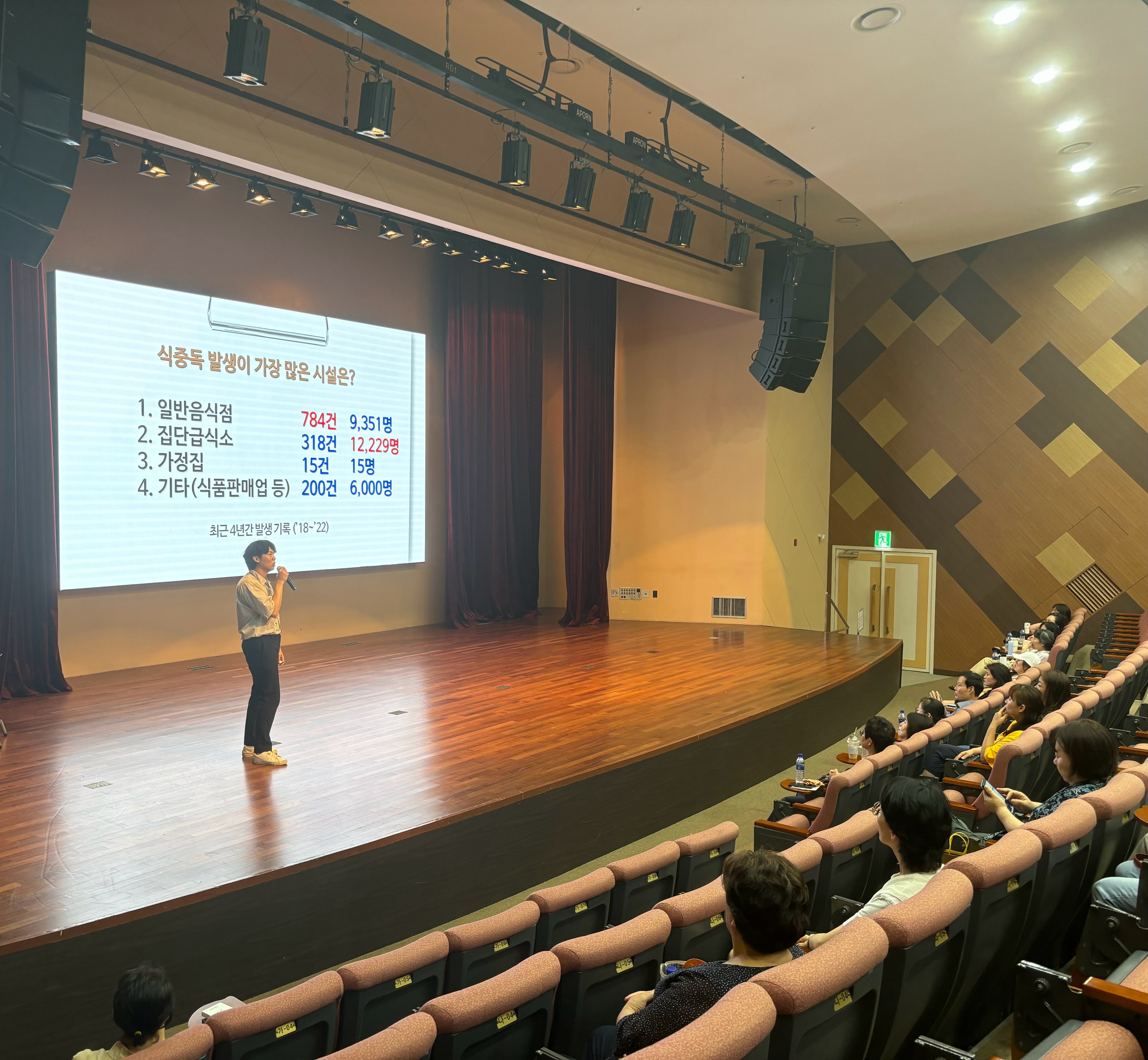 동두천양주교육지원청, 학교급식 조리종사자 역량강화 및 가치 공감 연수 실시2 이미지