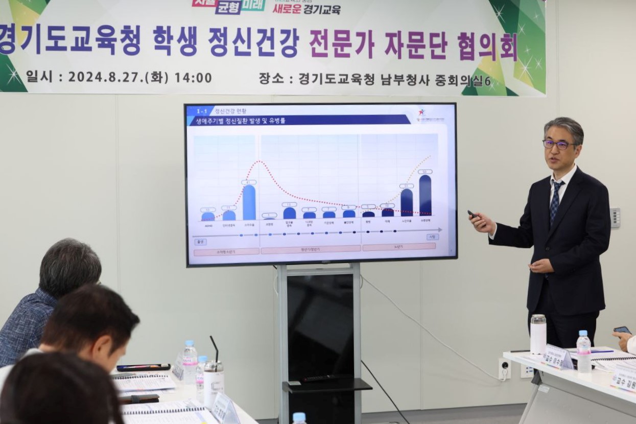 경기도민 72% “위 프로젝트,  학생 마음 건강과 심리적 위기 대응에 효과적”4 이미지