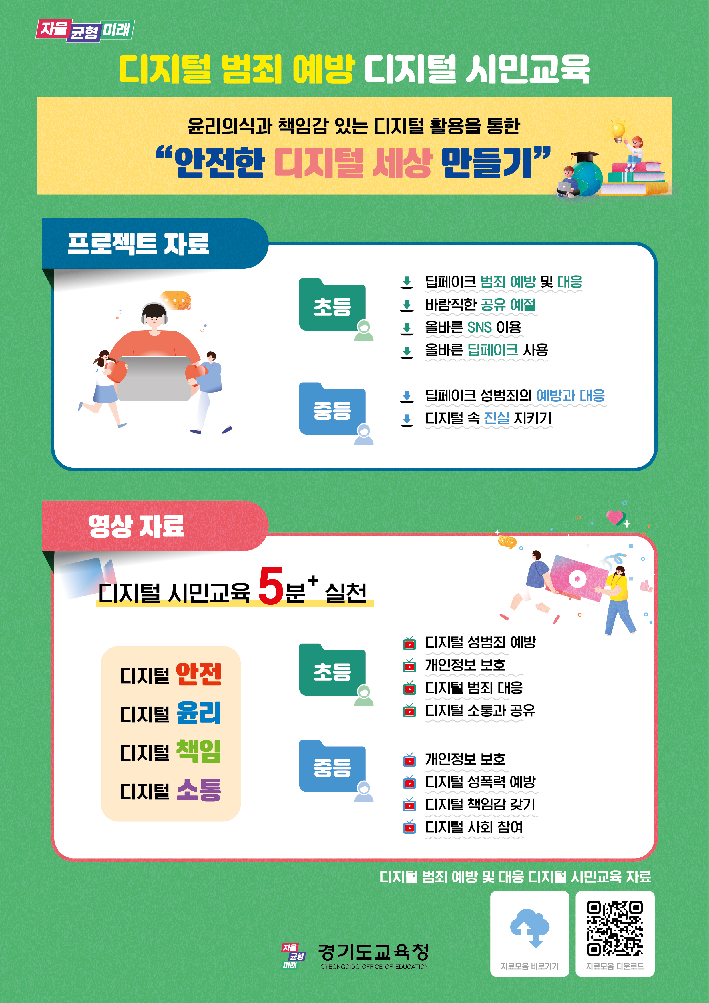 경기도교육청, 디지털 범죄 예방 디지털 시민교육 학생 수업 자료 제작․보급1 이미지