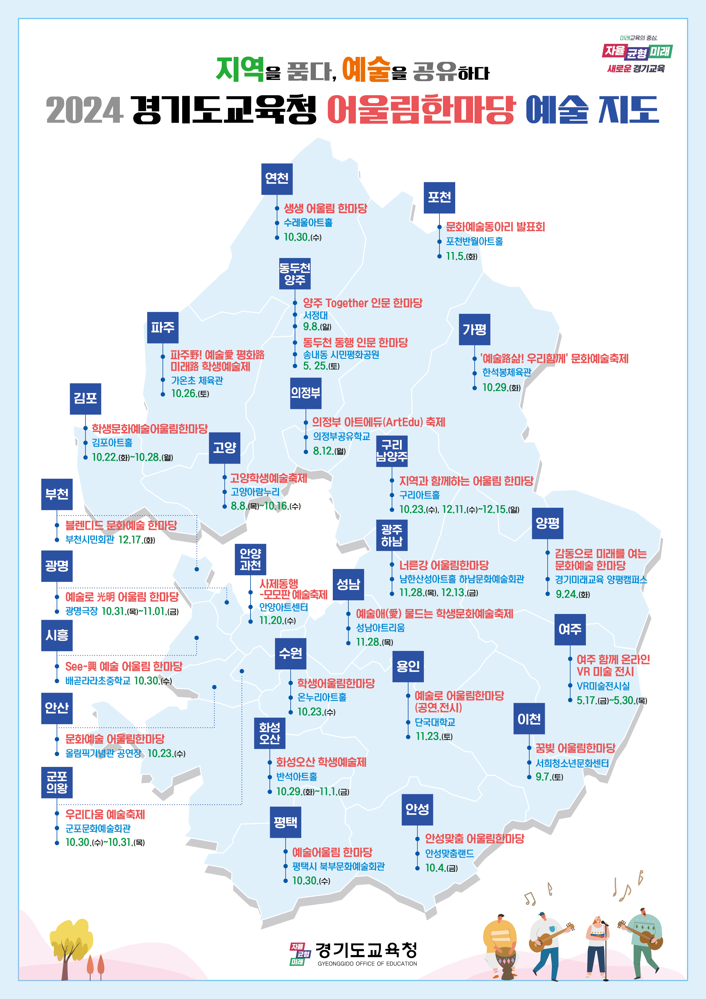 경기도교육청, 예술어울림한마당 개최 25개 교육지원청과 함께 예술 여정 시작하다3 이미지