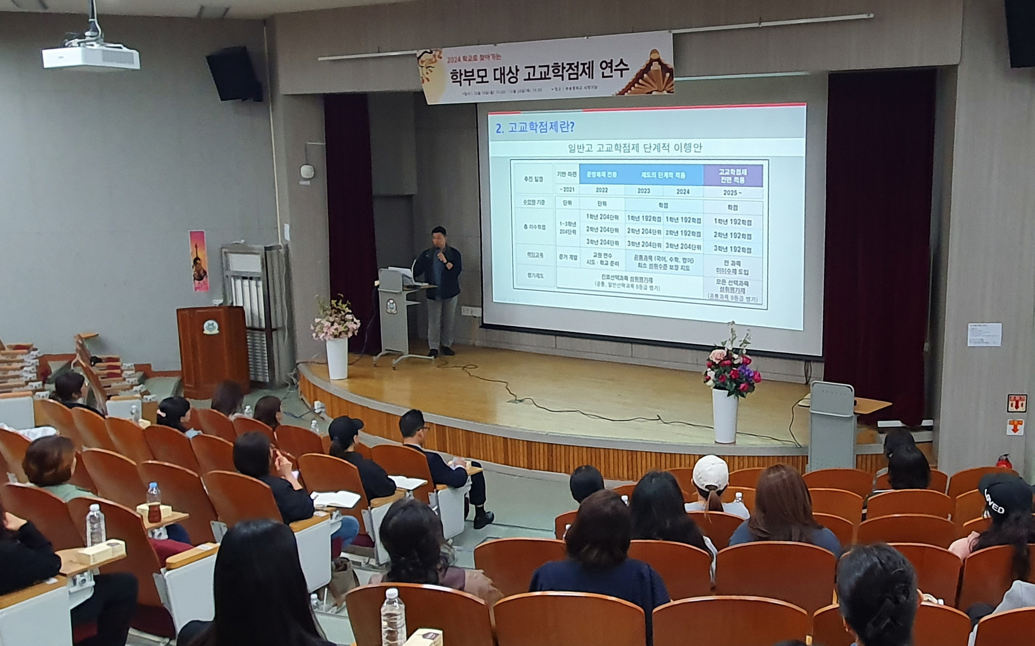 의정부교육지원청, 학교로 찾아가는 고교학점제 이해 학부모 연수 성료1 이미지