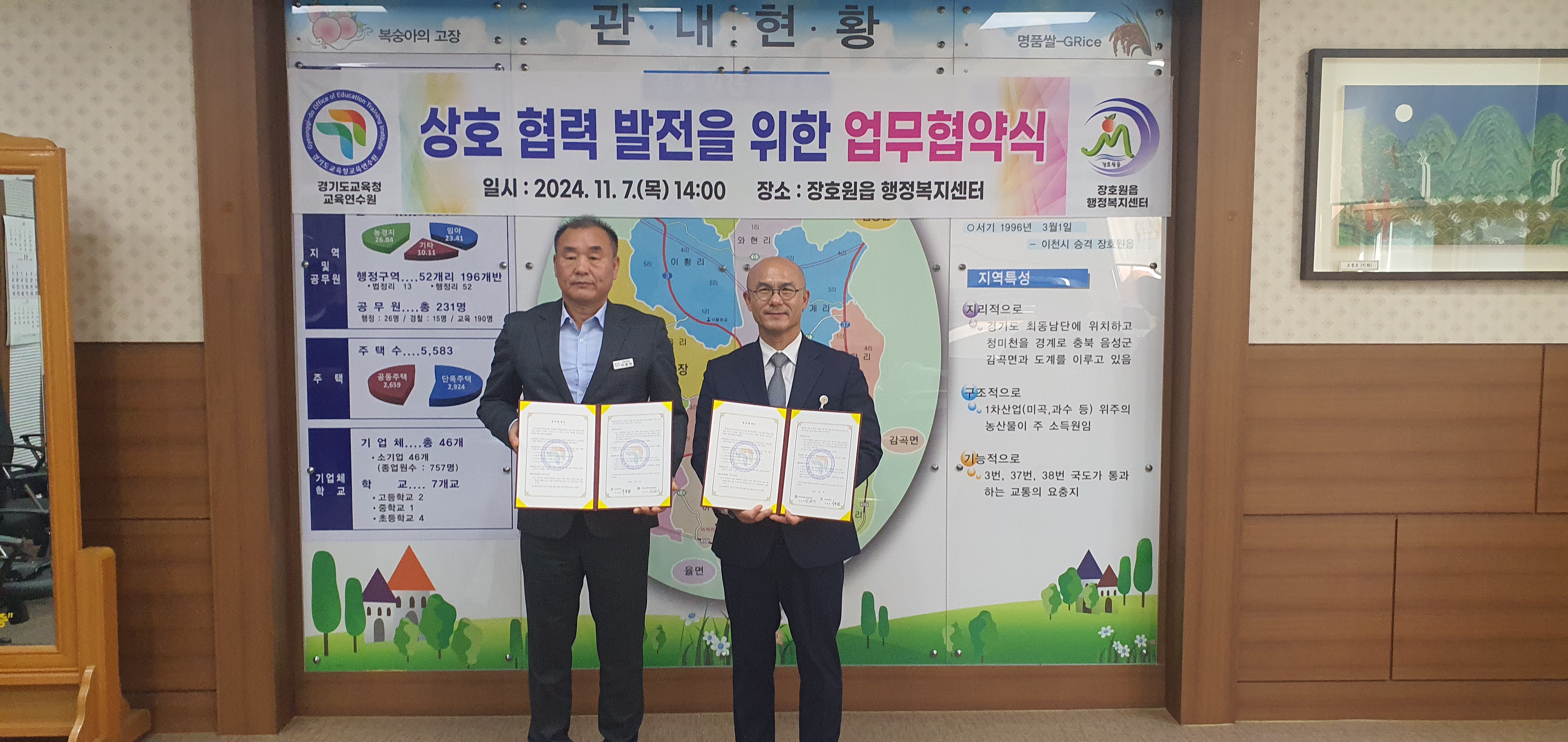 경기도교육청교육연수원-장호원읍과 교육·일자리·시설 나눔 협력체계 구축2 이미지