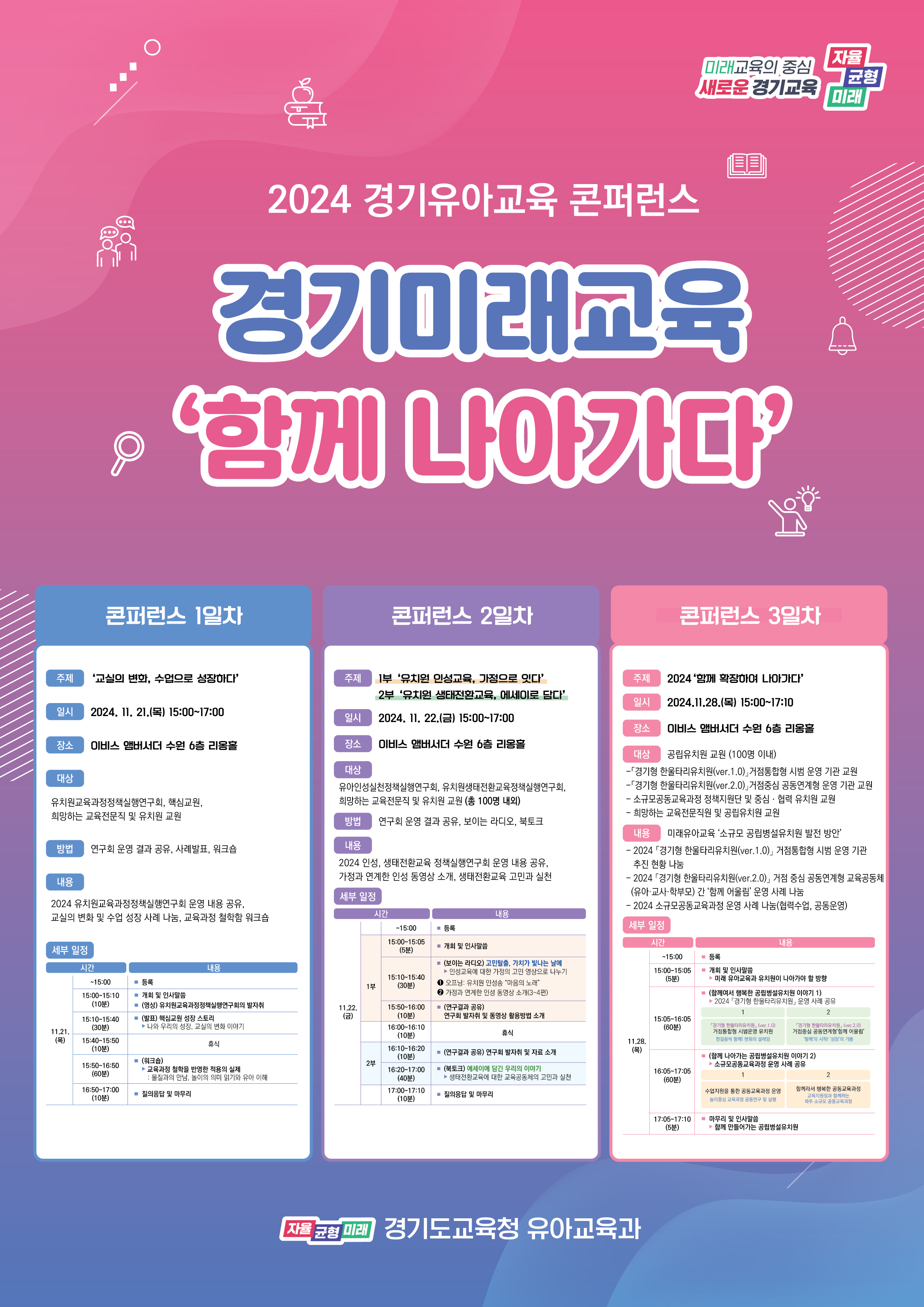 경기도교육청, ‘2024 유아교육과정 콘퍼런스’  경기미래유아교육 함께 나아가다2 이미지