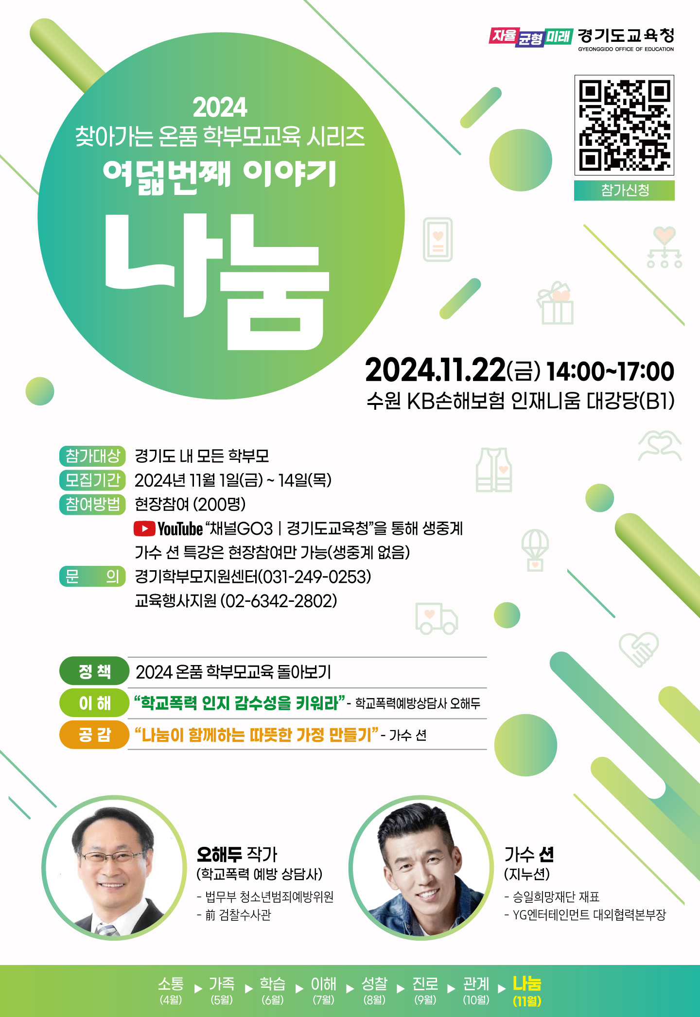 경기도교육청, ‘2024 찾아가는 온품 학부모교육’  총 8회기 운영 성료2 이미지