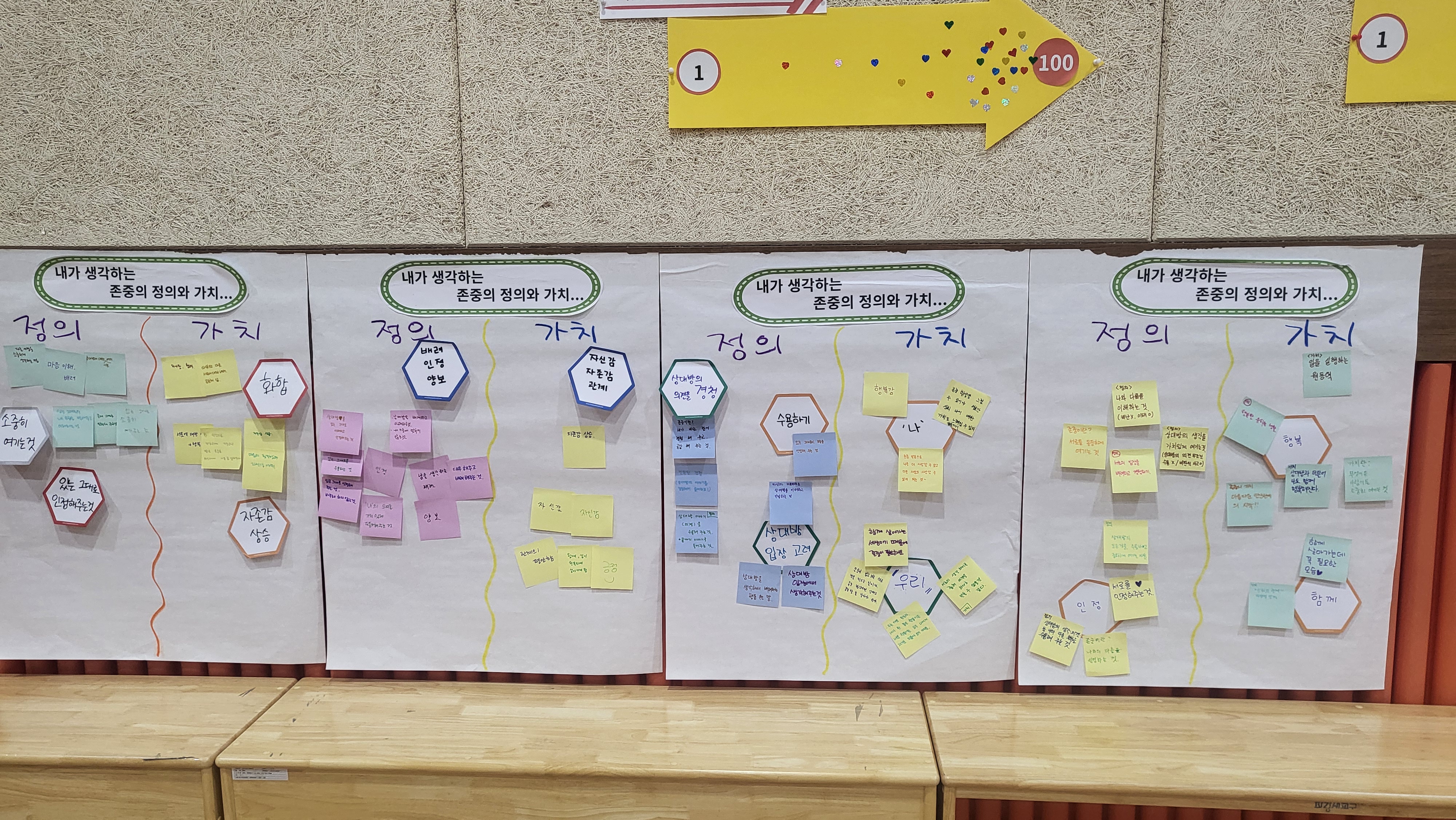 의정부 송양유치원, 2025 존중플러스를 향한 대토론회 실시5 이미지