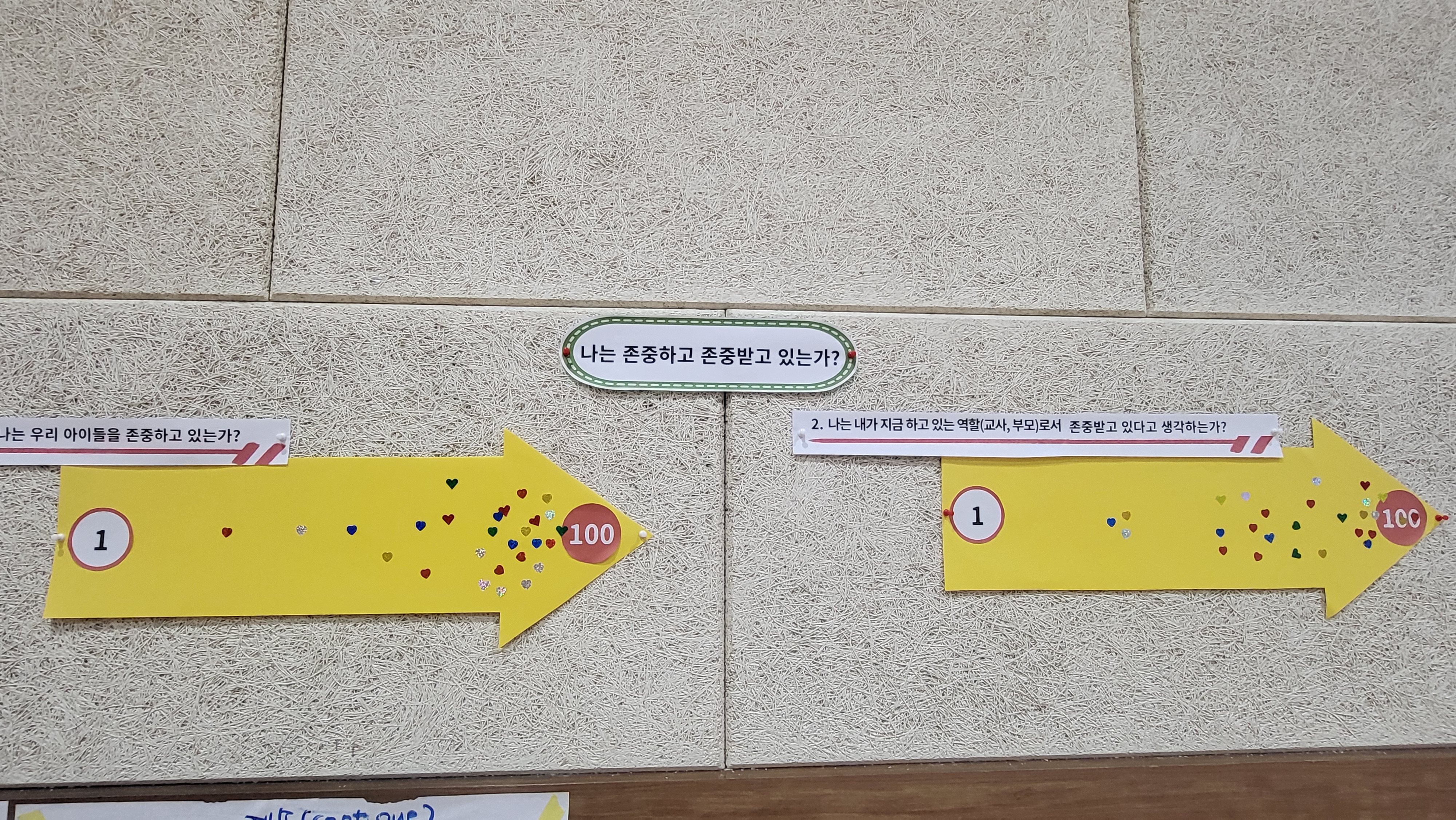 의정부 송양유치원, 2025 존중플러스를 향한 대토론회 실시4 이미지