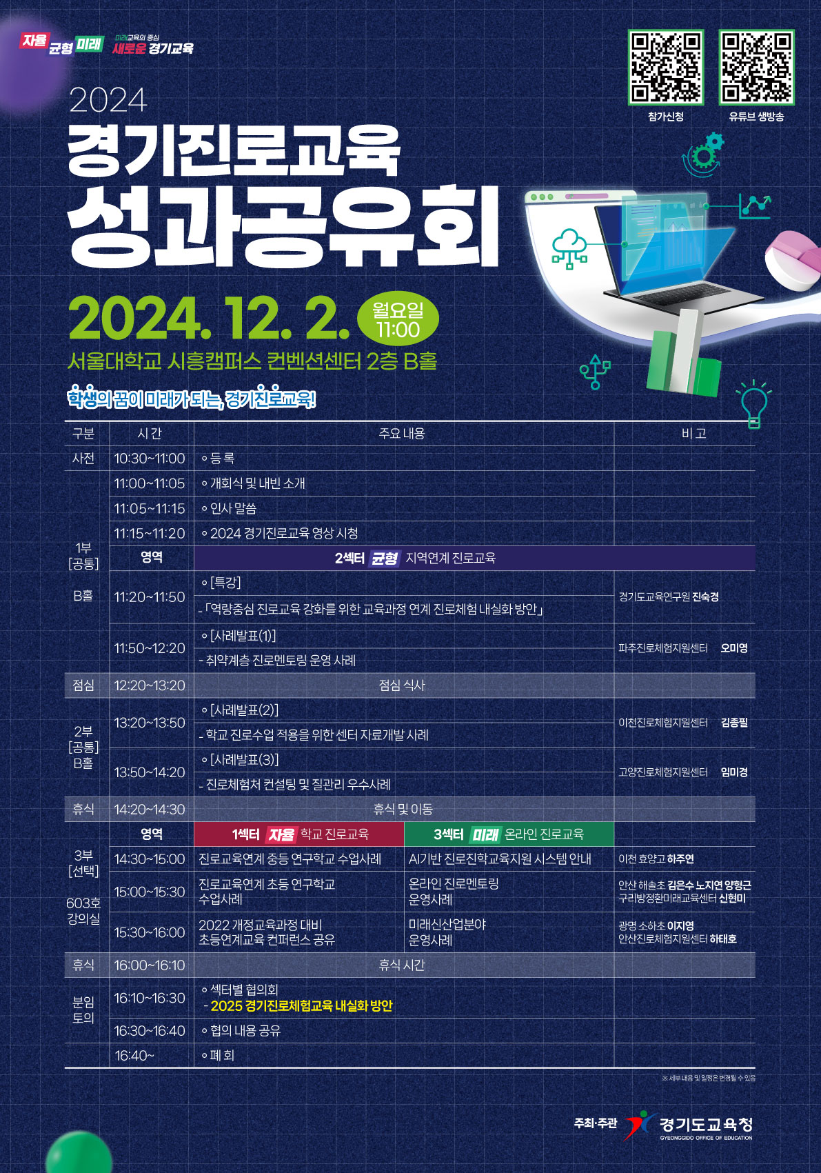 경기도교육청,  학생 발달 단계별 진로교육 다양화 실현에 힘쓰다2 이미지
