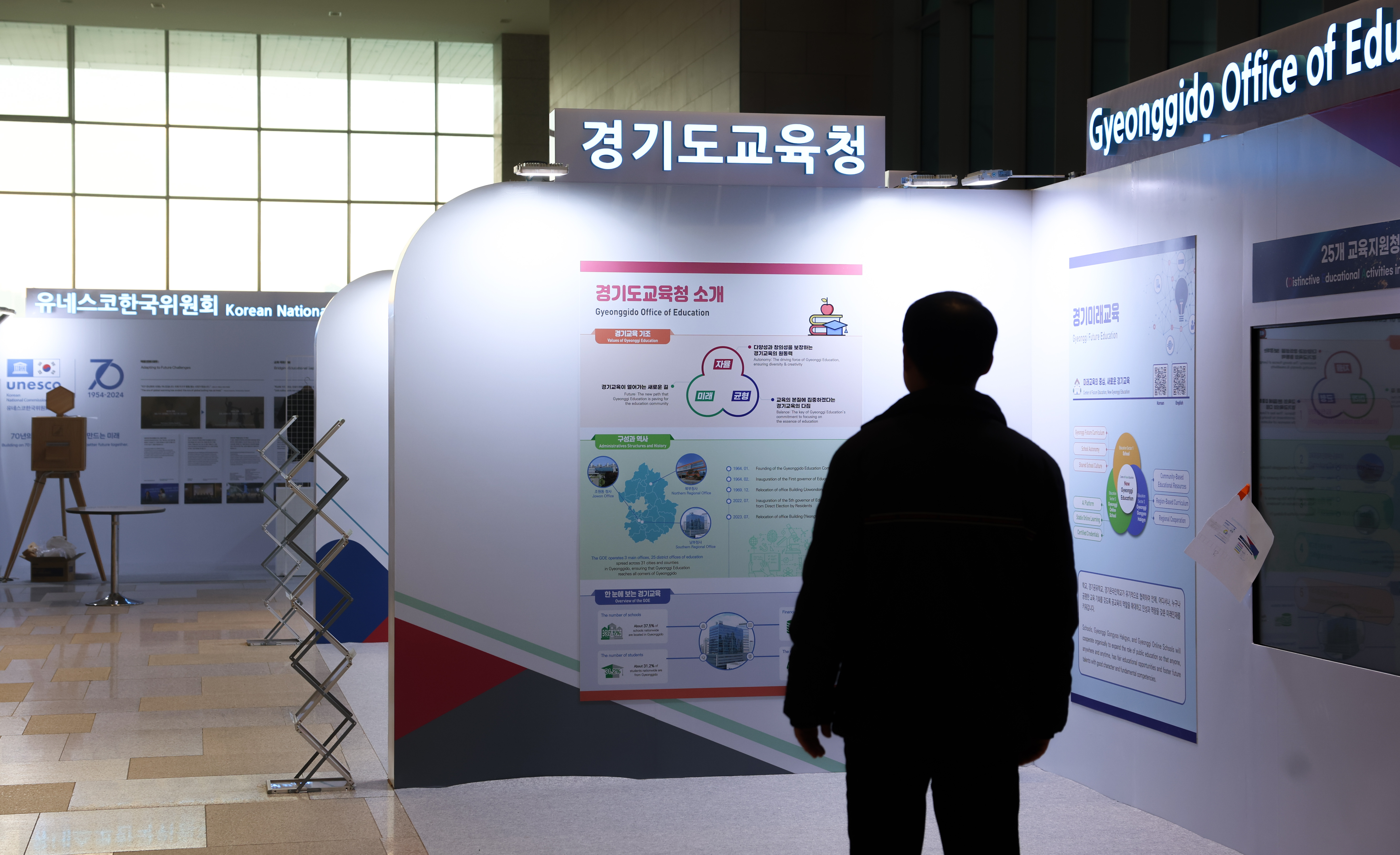 ‘2024 유네스코(UNESCO) 교육의 미래’ 국제포럼, 경기미래교육을 세계에 펼치다!5 이미지