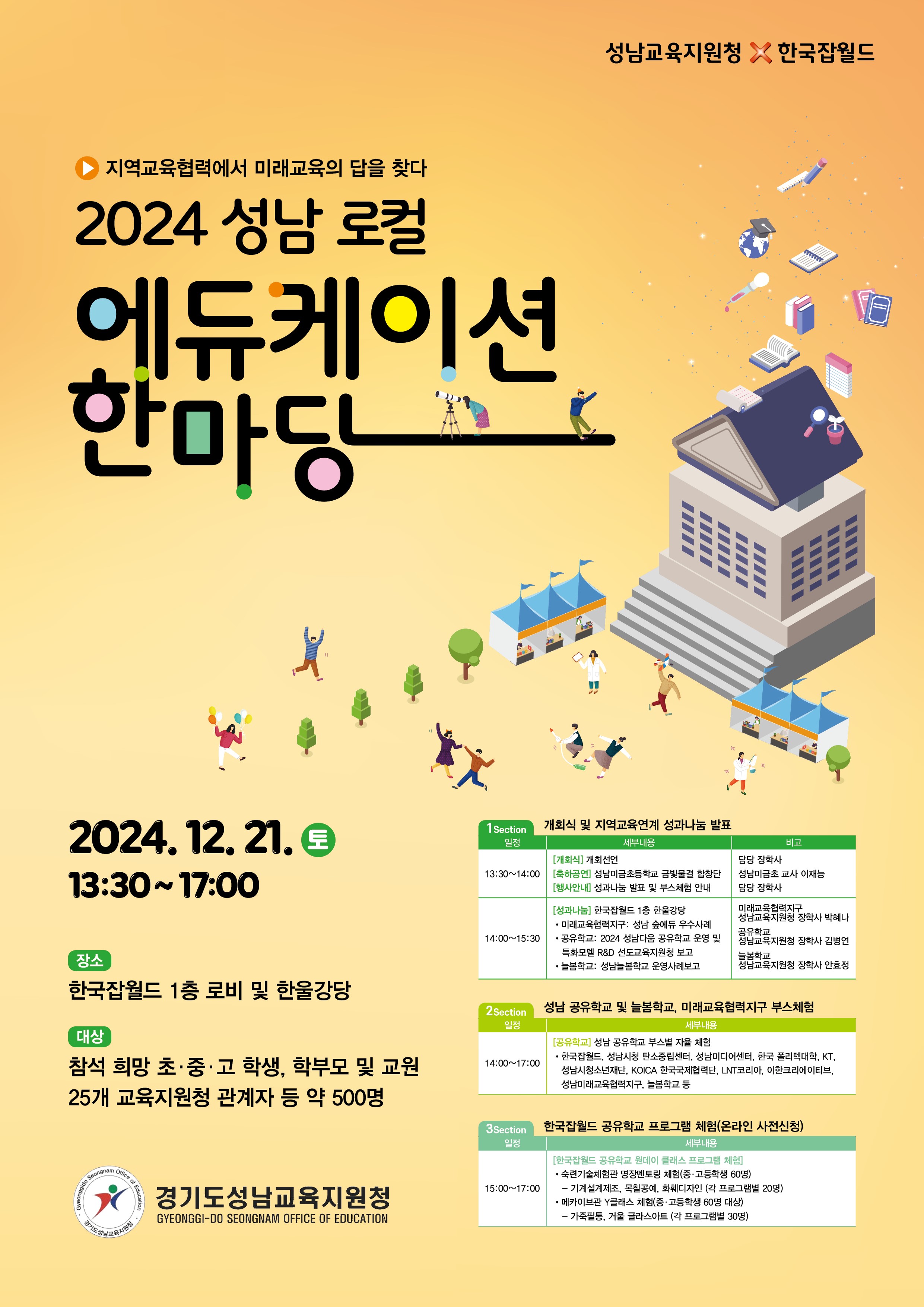 ‘지역연계 교육에서 미래교육의 답을 찾다.’ 2024 성남 로컬 에듀케이션 한마당1 이미지