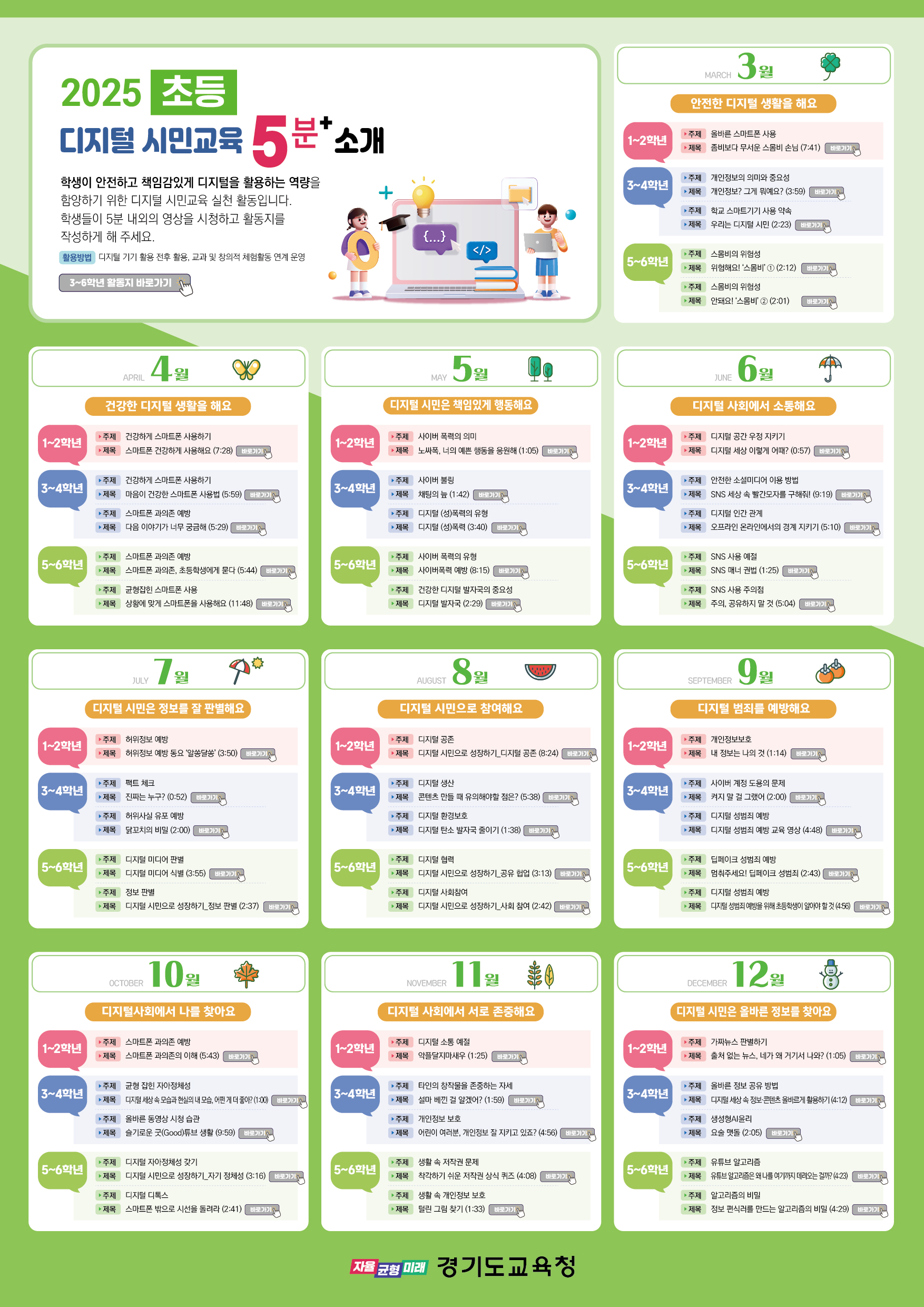 경기도교육청, ‘디지털 역량 교육 주간’ 운영 안전하고 책임 있는 디지털 시민교육 강화1 이미지