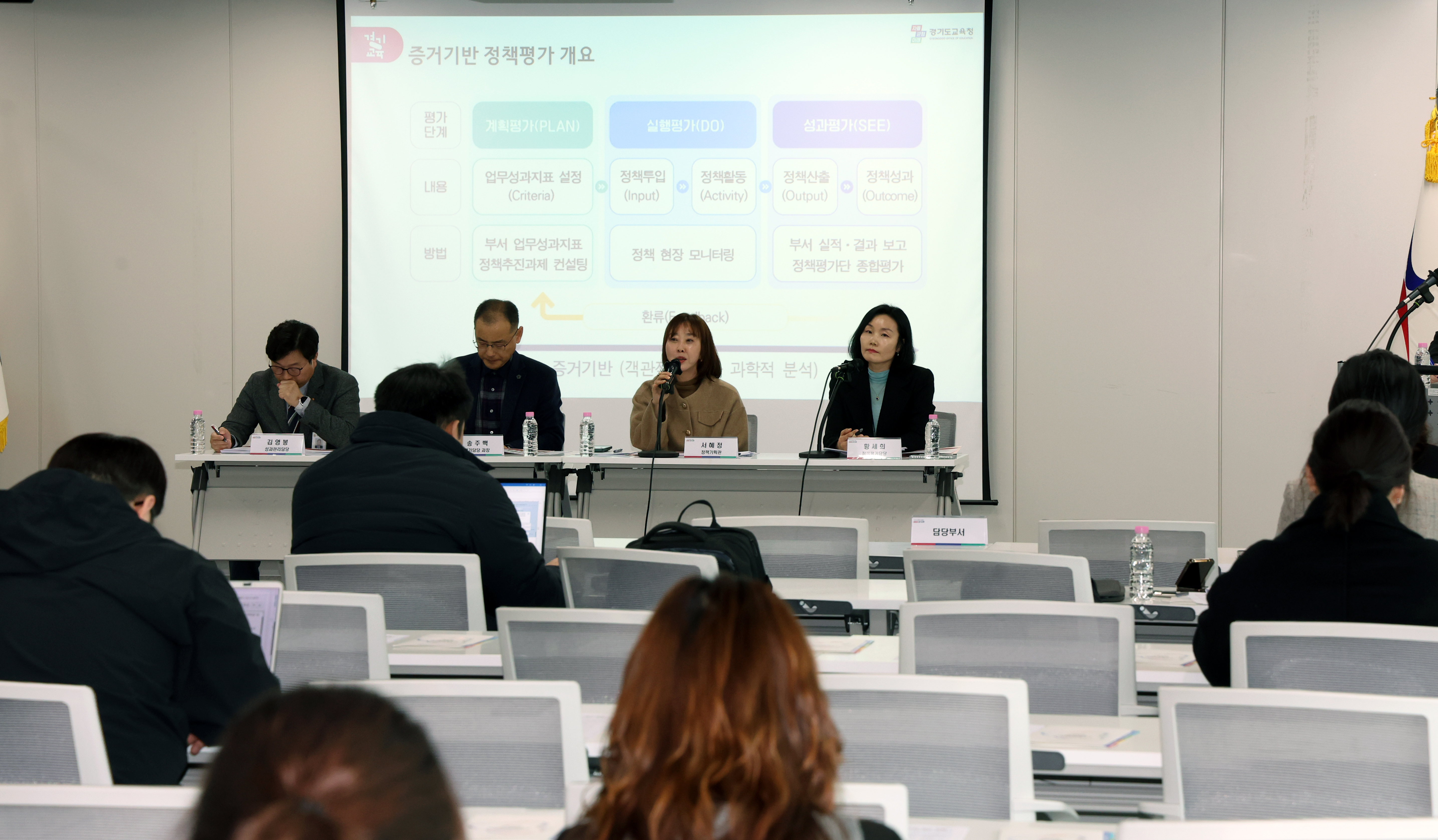 경기미래교육청 정책 실행력 강화를 위한  현장 중심 증거기반 평가 개선7 이미지