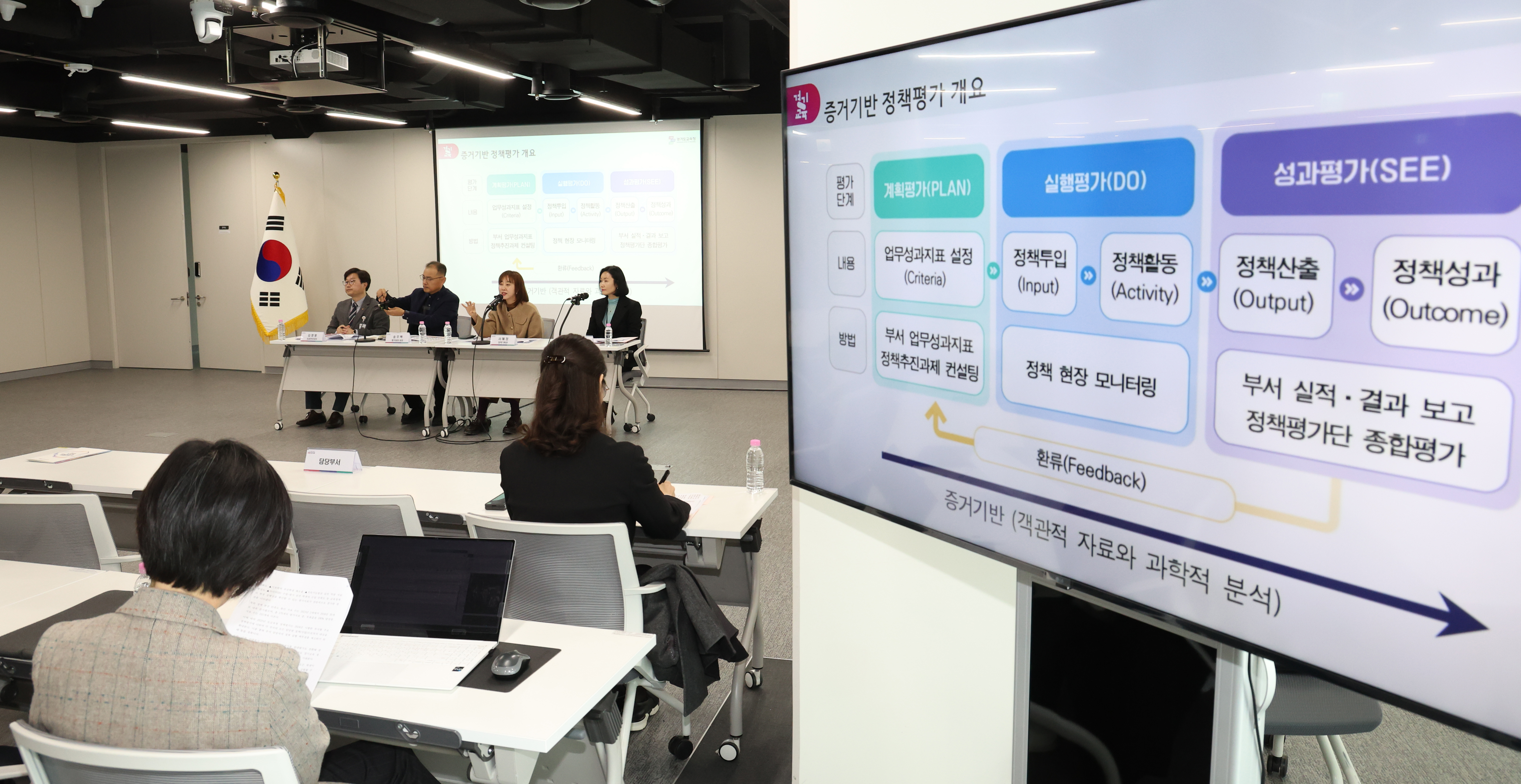 경기미래교육청 정책 실행력 강화를 위한  현장 중심 증거기반 평가 개선2 이미지