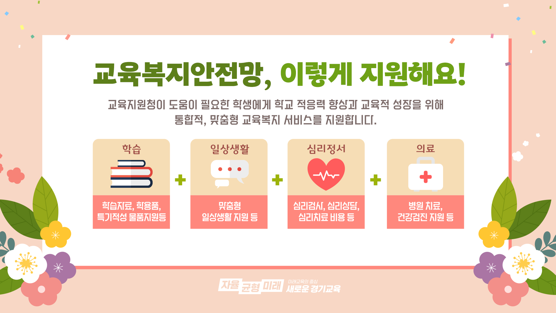 [본청2] 2024년 학습동아리 최종 결과물3_교육복지 홍보잇다.png 이미지
