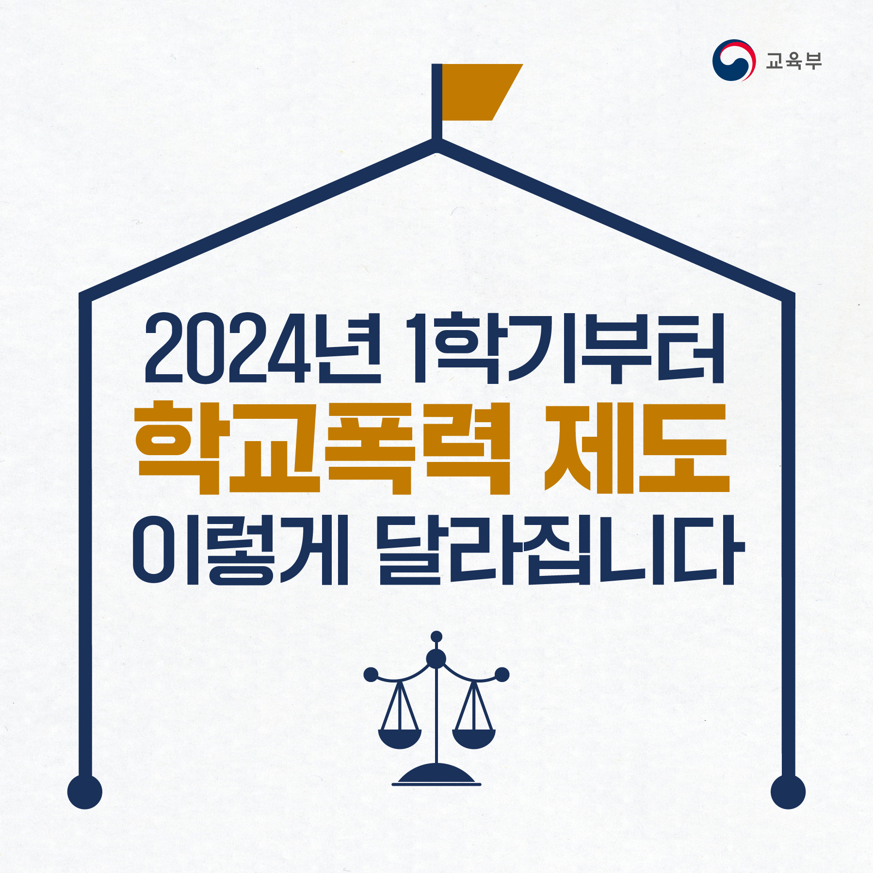 [카드뉴스1] 달라지는 학교폭력 제도.jpg 이미지