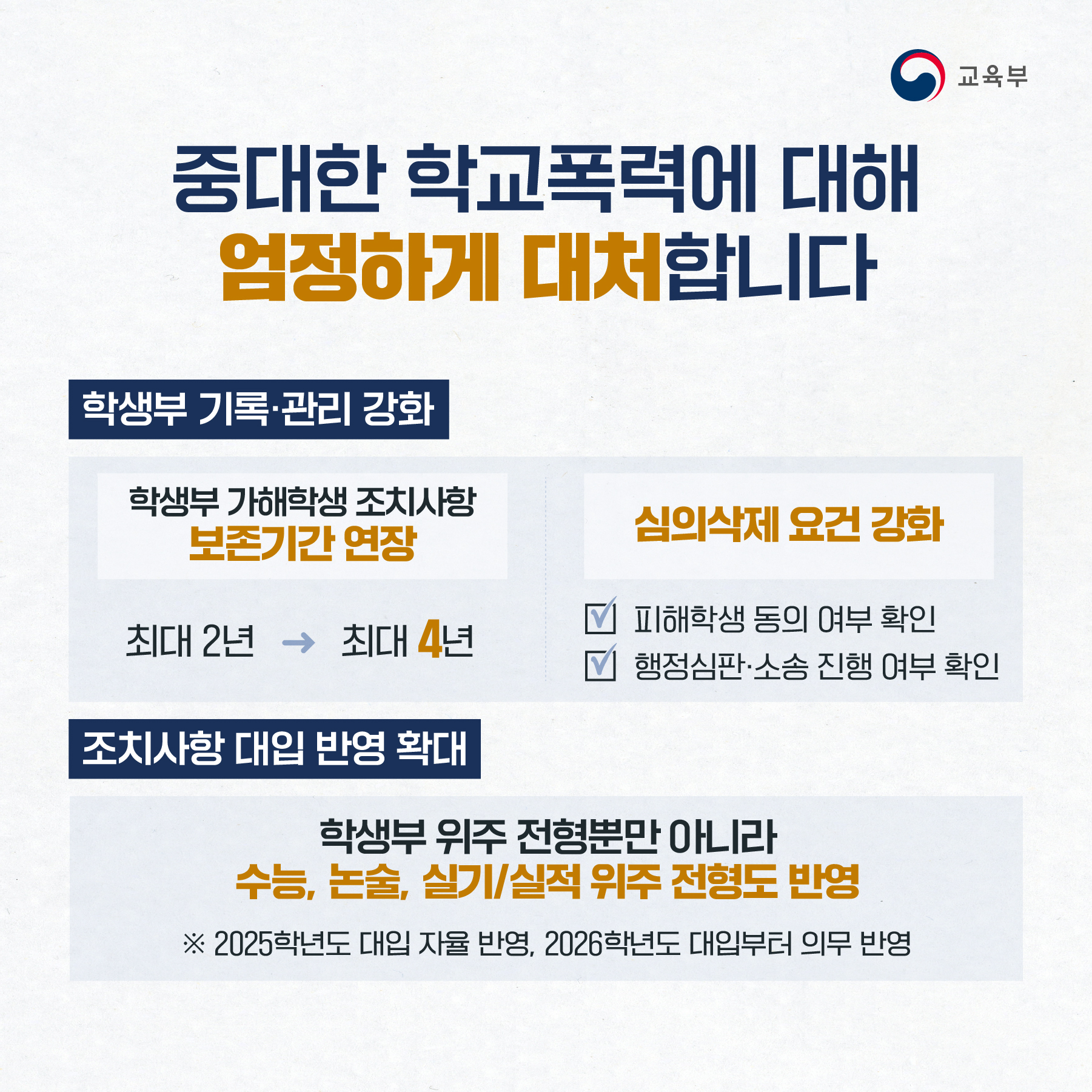 [카드뉴스2] 달라지는 학교폭력 제도.jpg 이미지
