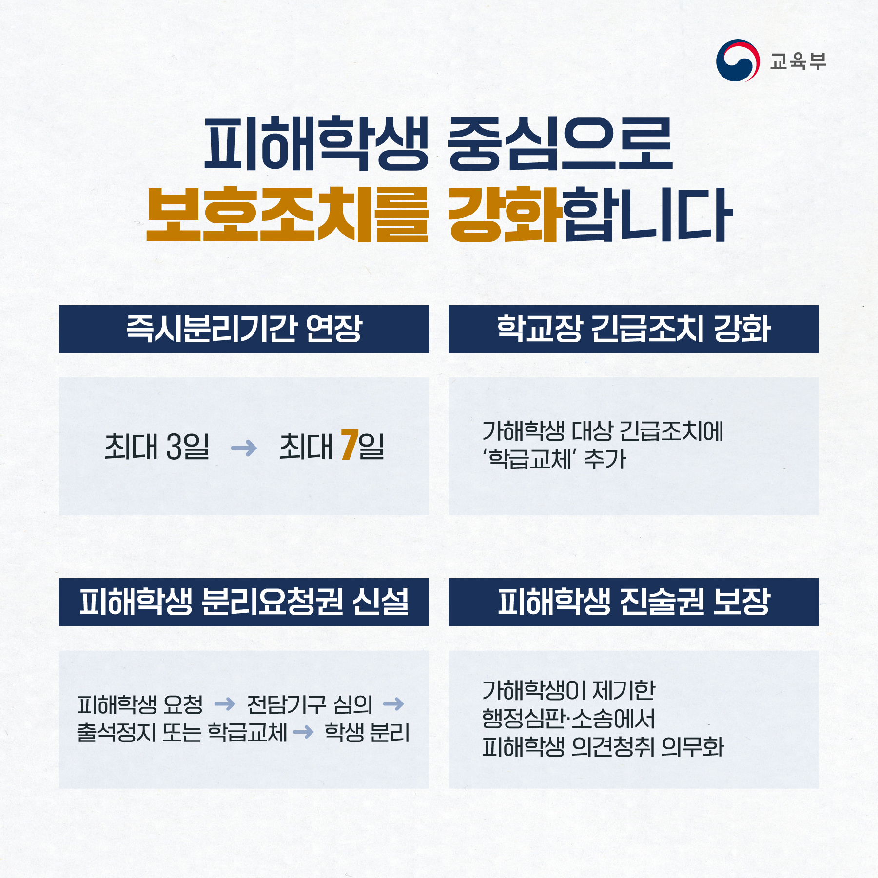 [카드뉴스3] 달라지는 학교폭력 제도.jpg 이미지