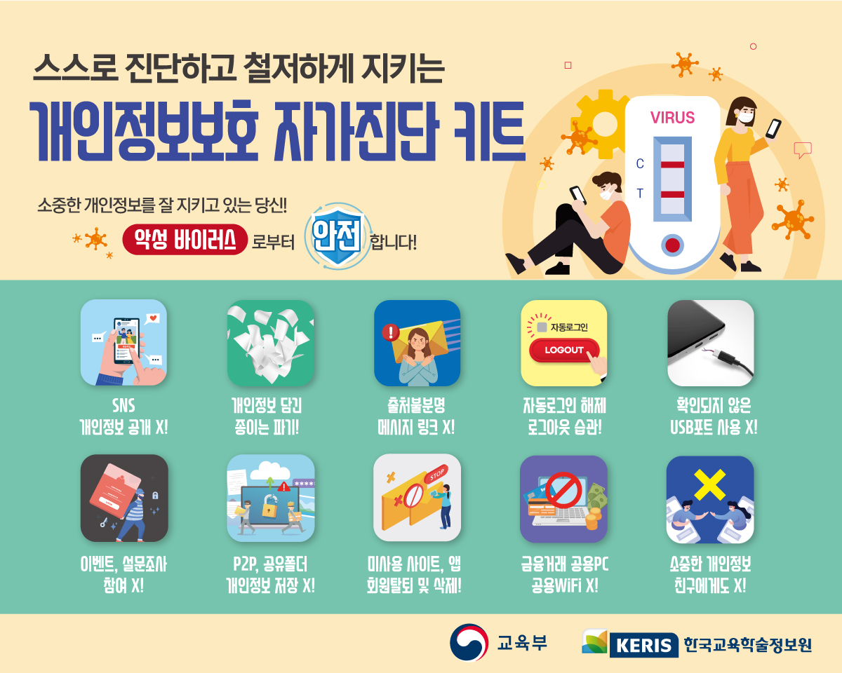 (웹배너)개인정보보호 자가진단 키트_세로 이미지